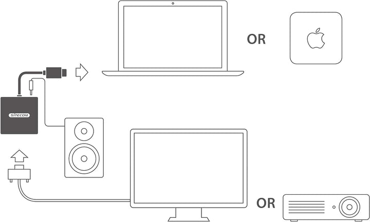 SITECOM CN-351 HDMI auf VGA mit Audio Adapter schwarz