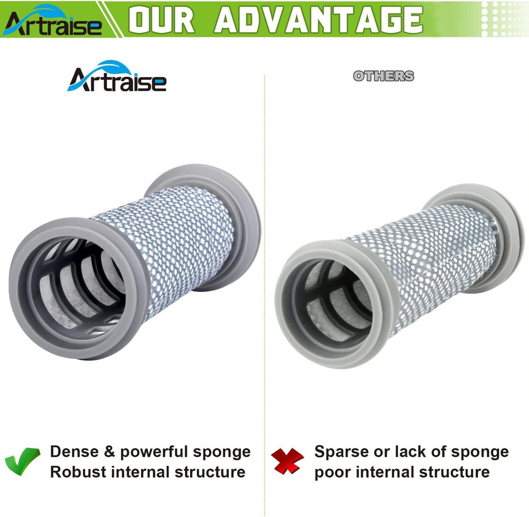 Ersatzfilter für Tineco A10 A11 Hero A10/A11 Master Pure One S11 Serie, S12, X schnurlosen Staubsaug