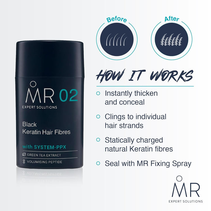 MR Hair Fibers Hellbraun, natürliche Männerhaaraufbaufaser mit Keratin und System PPX + Grüntee-Extr