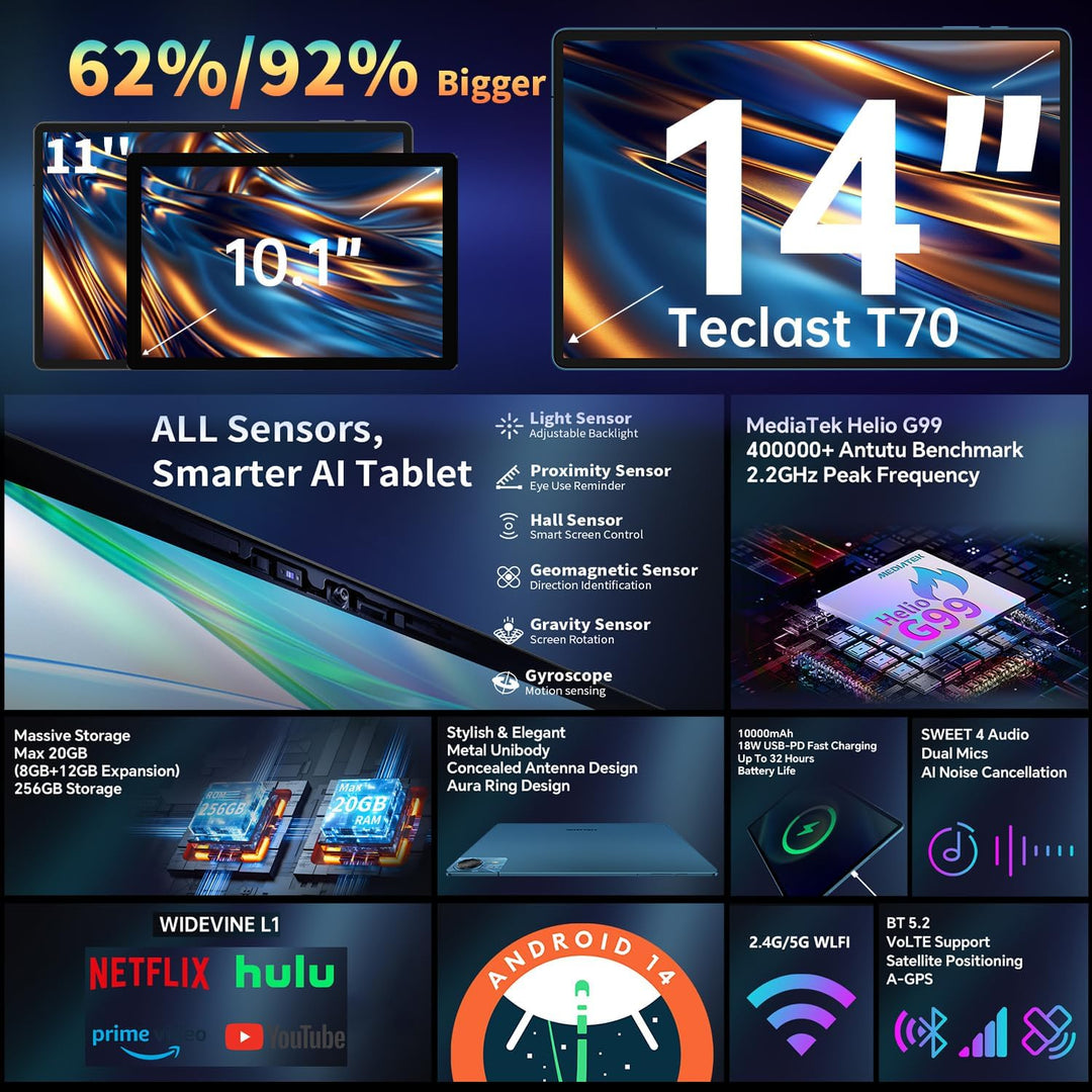 TECLAST T70 Tablet 14" Zoll Top Gaming Tablets Android, Helio G99 2.2GHz Octa-Core, 20GB RAM+256GB R