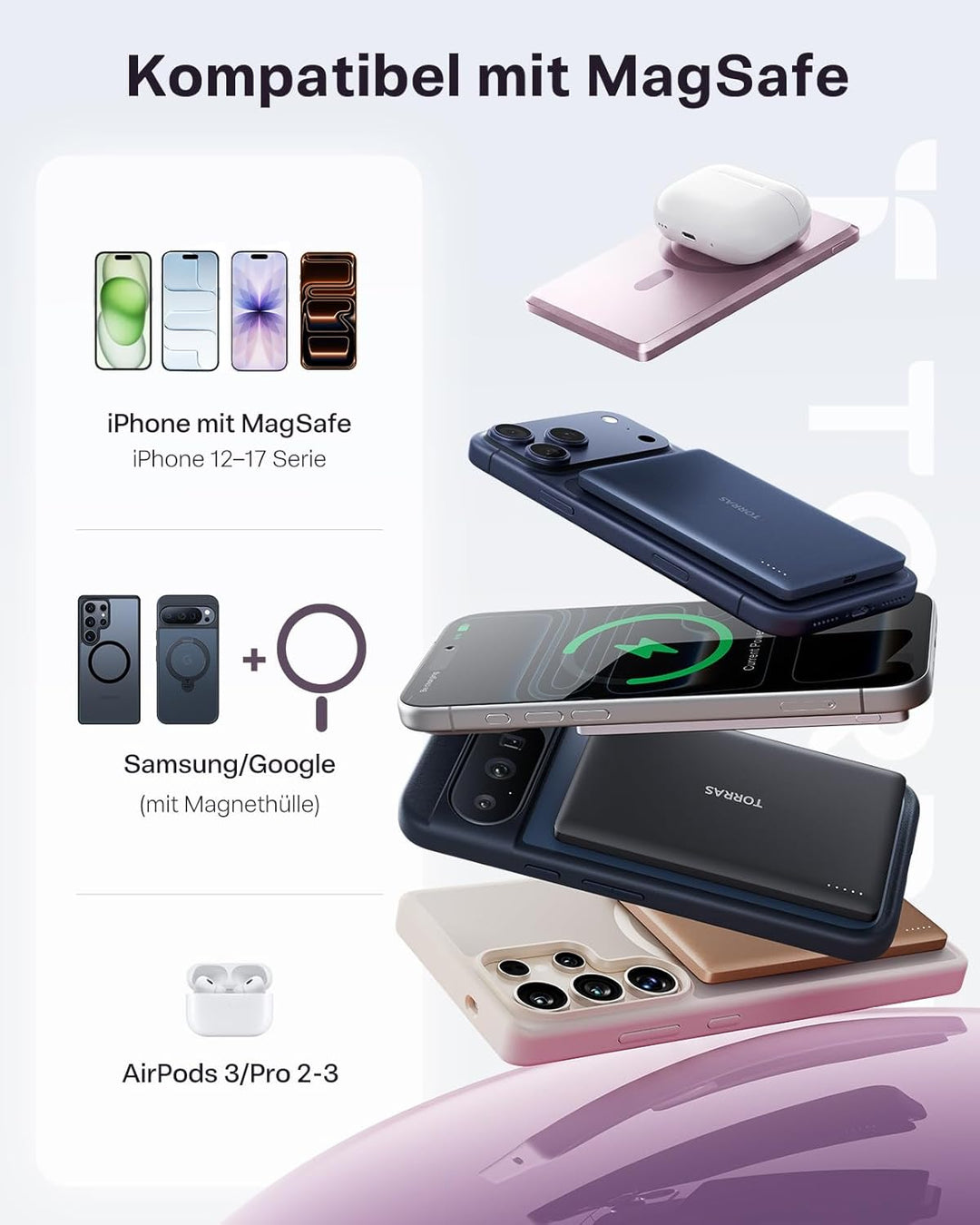 TORRAS MiniMag Ultra Slim Powerbank für Magsafe, 18W Schnellladen 5000mAh Magnetische Powerbank Klei