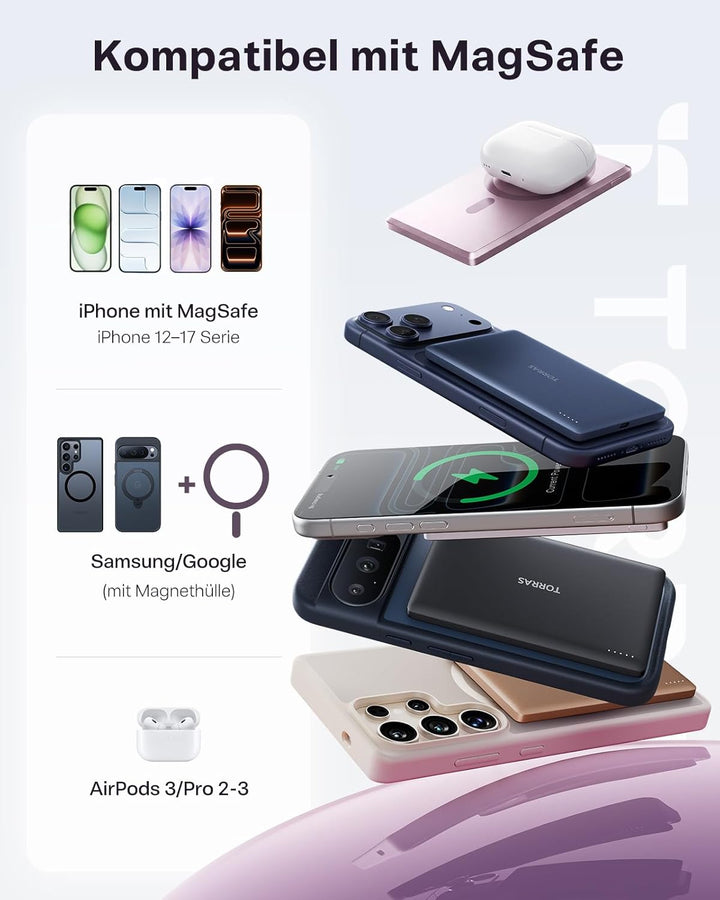 TORRAS MiniMag Ultra Slim Powerbank für Magsafe, 18W Schnellladen 5000mAh Magnetische Powerbank Klei