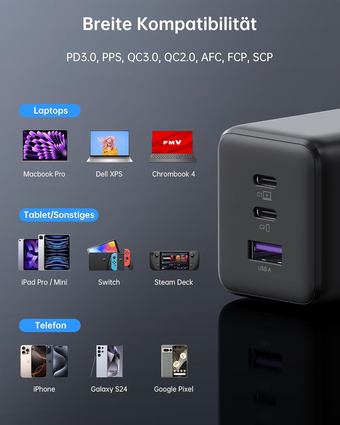 NOVOO 100W USB C Ladegerät GaN Ⅲ 3-Port USB C Netzteil Schnellladegerät PD MacBook Charger mit Ladek