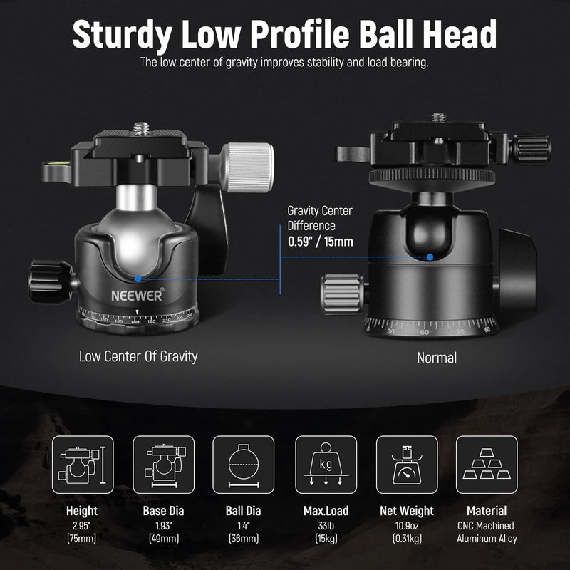 NEEWER Low Profile Kugelkopf für Kamerastativ,36mm Metall Panorama Stativkopf mit Niedrigem Schwerpu