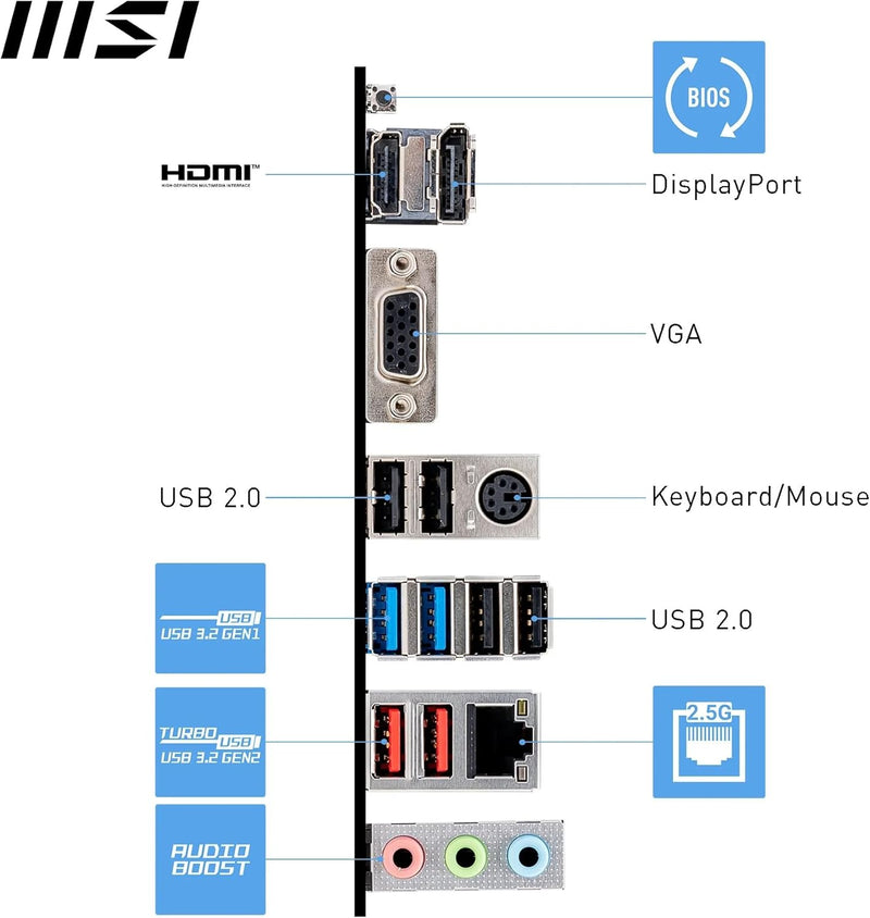 MSI PRO B650M-P Motherboard, Micro-ATX - Unterstützt AMD Ryzen 7000 Series Prozessoren, AM5 - DDR5 M