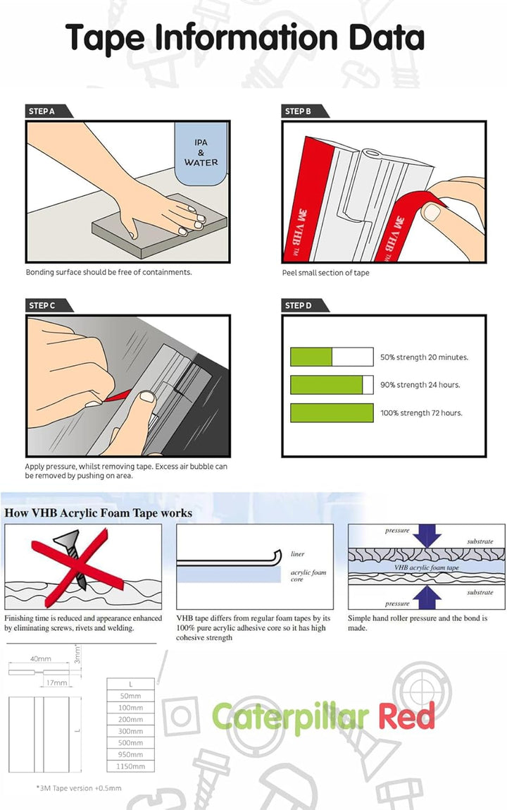 4x Acryl-Scharnier - Kein Klebstoff erforderlich. Selbstklebendes Scharnier. Transparenter klarer Ac