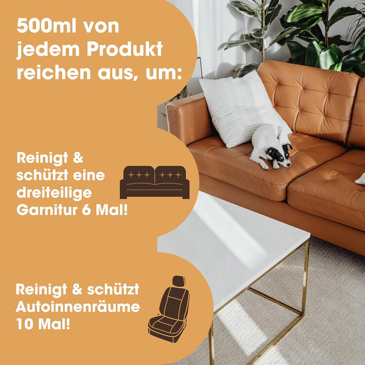 Furniture Clinic - Komplettes Lederpflege-Set | Lederreiniger & Schutzcreme für Sofas, Autos, Möbel