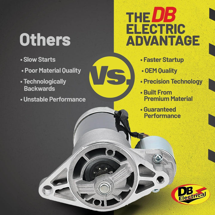 DB Electrical 410â€“48015 Starter kompatibel mit/für Jeep 4.0L Cherokee 1987â€“1998 4.0L Grand Chero