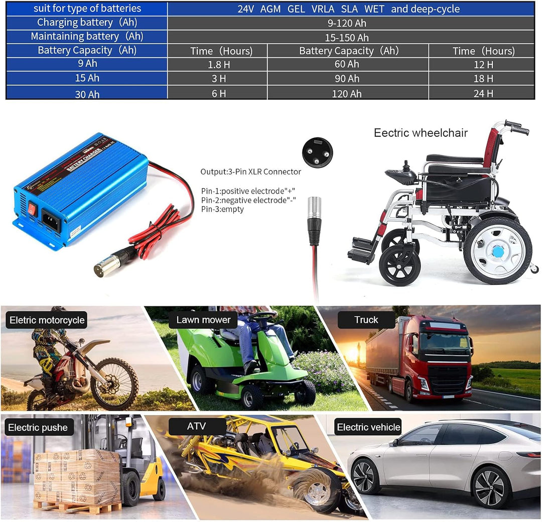 MOUDENSKAY 24V 5A Batterie Ladegerät 24V Batterieladegerät Mit XLR-Anschluss für Roller Rollstuhl Au