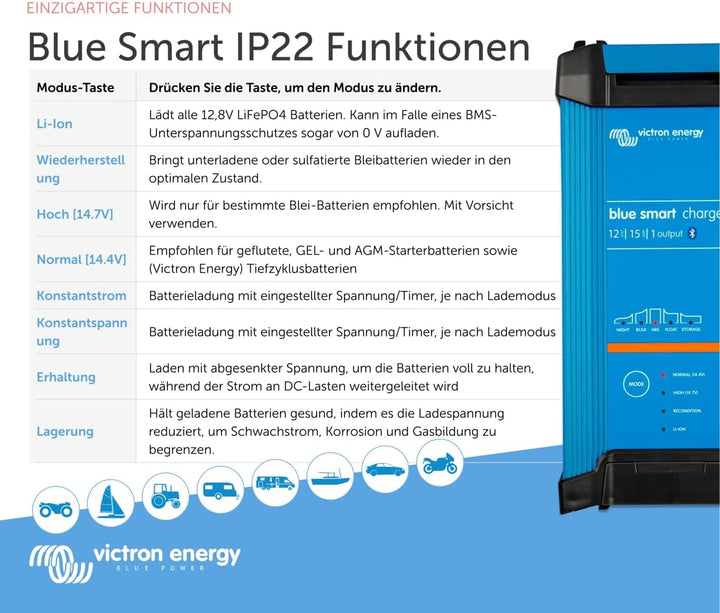 Ladegerät 15A 12V Victron Energy Blue Smart IP22 Bluetooth 12/15 1 Schuko 12V 15A - 1 Ausgang Single