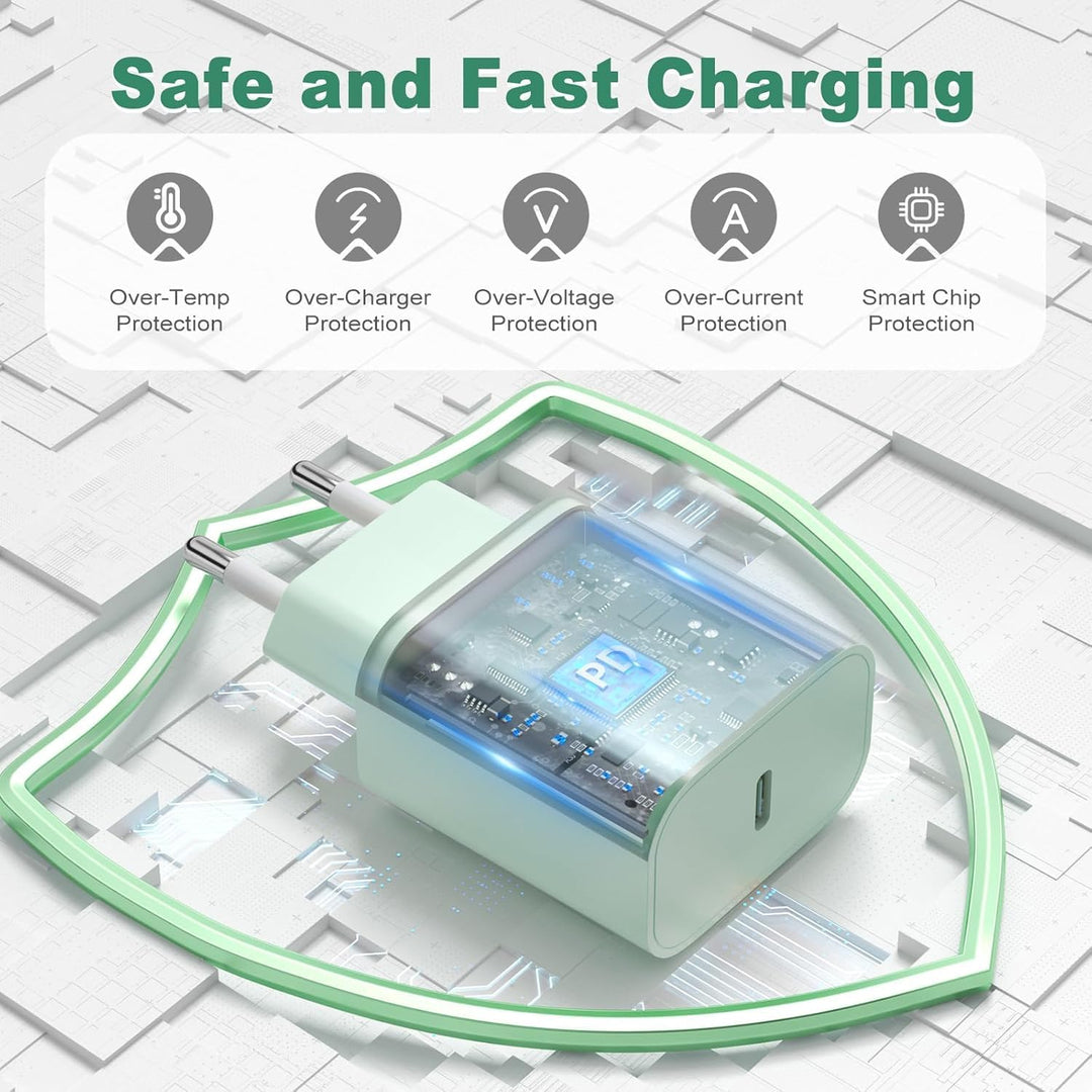 USB C Ladegerät Ladekabel für iPhone 16 15, 20W USB C Schnellladegerät und Schnellladekabel, 2Pack L