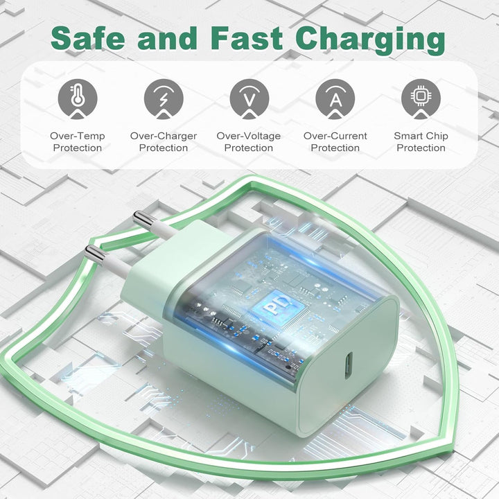 USB C Ladegerät Ladekabel für iPhone 16 15, 20W USB C Schnellladegerät und Schnellladekabel, 2Pack L