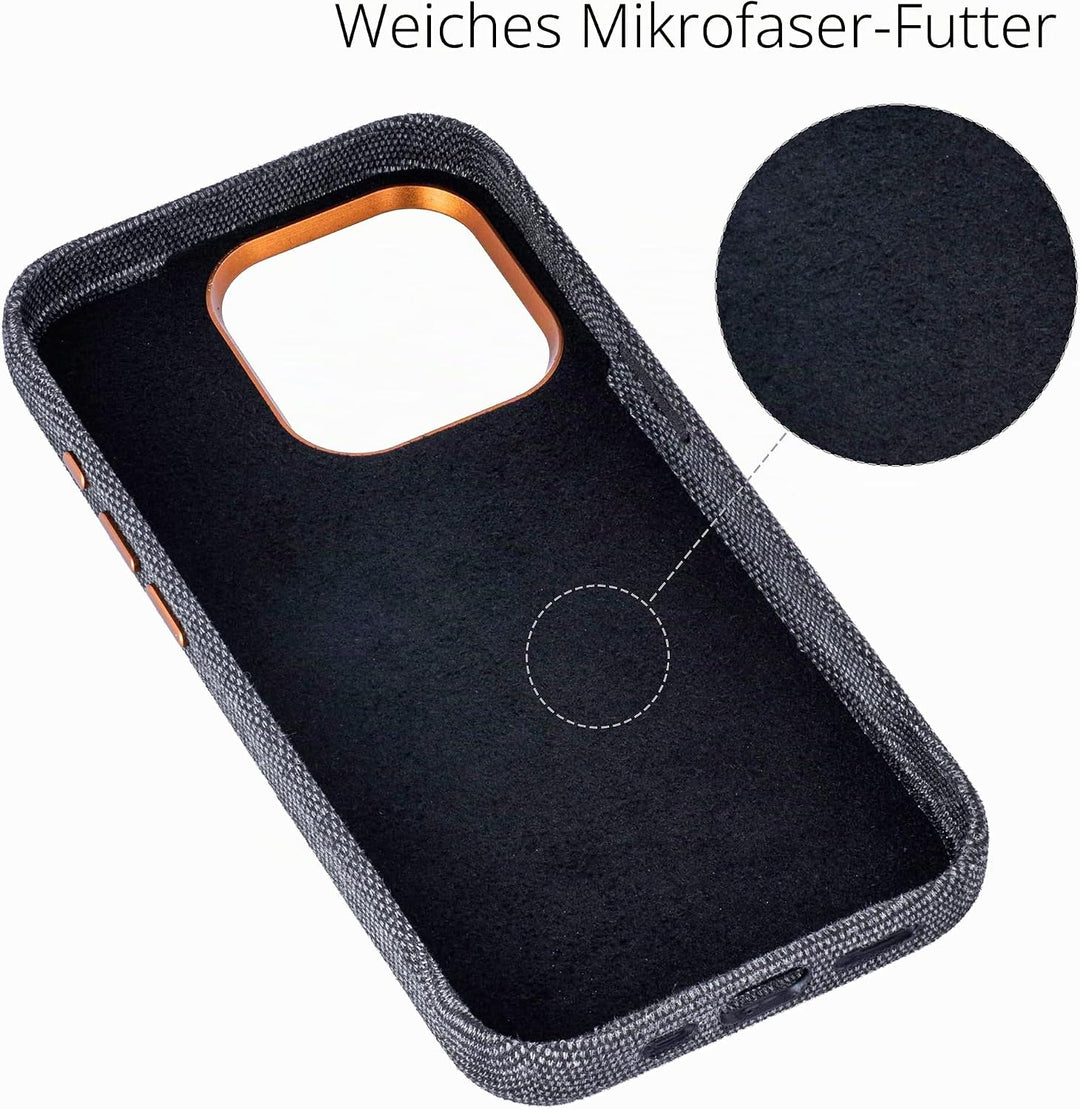 Dockem Stoff Kartenhülle für iPhone 15 Pro mit Integrierter Metallplatte zur Magnetischen Befestigun