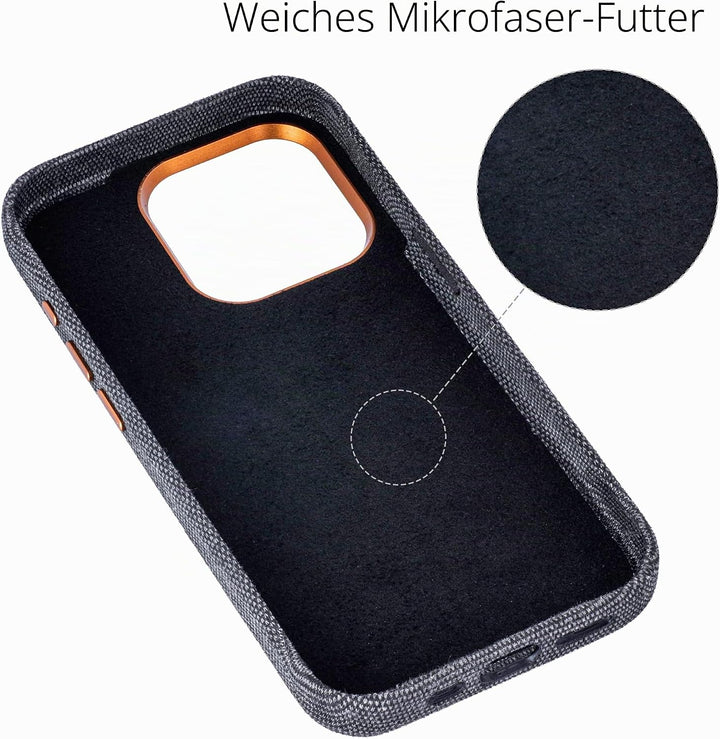 Dockem Stoff Kartenhülle für iPhone 15 Pro mit Integrierter Metallplatte zur Magnetischen Befestigun