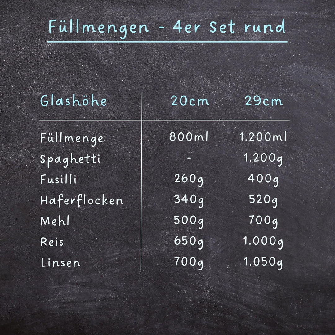 Vorratsgläser mit Deckel, Rund - 4er Set - 1x 1200ml & 3x 800ml, Erhöhte Glasstärke, Vorratsdosen mi