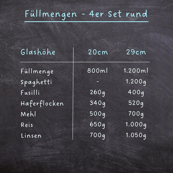 Vorratsgläser mit Deckel, Rund - 4er Set - 1x 1200ml & 3x 800ml, Erhöhte Glasstärke, Vorratsdosen mi