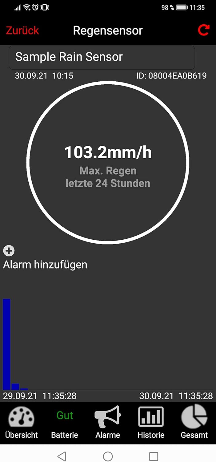 Technoline MA10040 Regenmesser Komplett-Set, Gateway und Funk-Regensensor mit kostenloser App für da