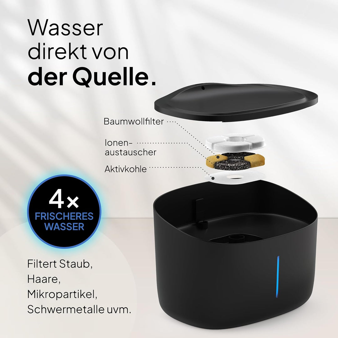 Pretty PAW® Trinkbrunnen für Hunde I Super leiser Hunde Trinkbrunnen mit 7 Liter Wassertank I BPA-fr