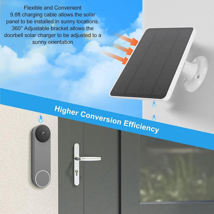 Solarpanel-Ladegerät für Nest-Kamera Im Aussen- oder Innenbereich, 5 V 10 W Nest-Kameras-Solarpanel