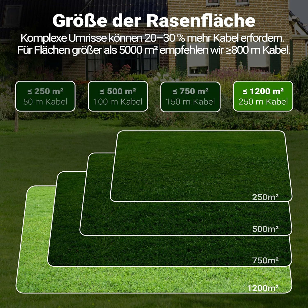 250m Begrenzungskabel 2,7mm Installationskabel Mähroboter Rasenmäher Kupferdraht verzinnt