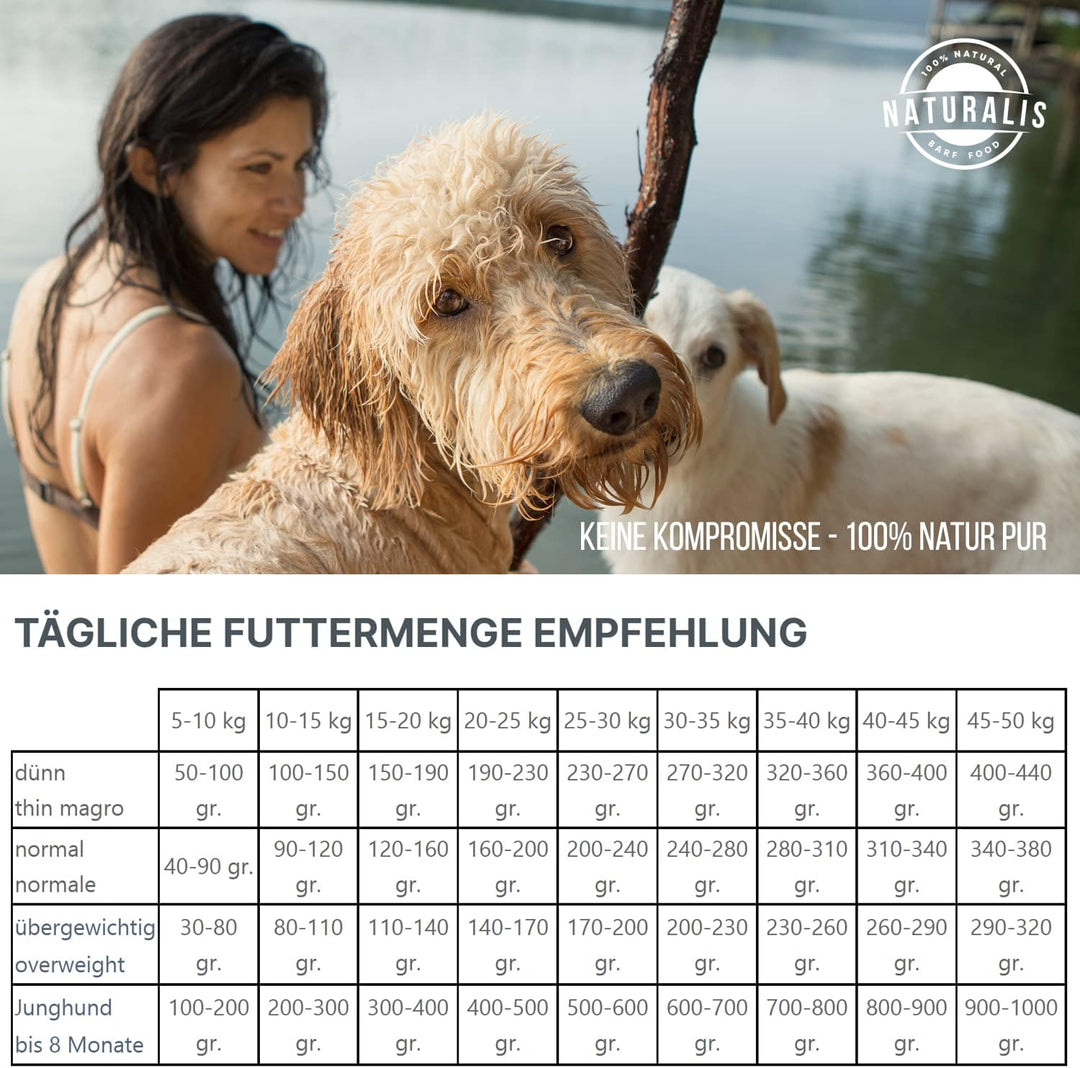 Naturalis Smart 80 Barf Trockenbarf Hundefutter 5 kg Rind Alleinfuttermittel ohne Zusätze getreidefr