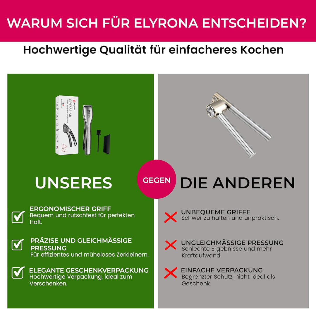 Knoblauchpresse Profi - Knoblauchschneider & Knoblauchschäler - Garlic Press - Spülmaschinenfest - K
