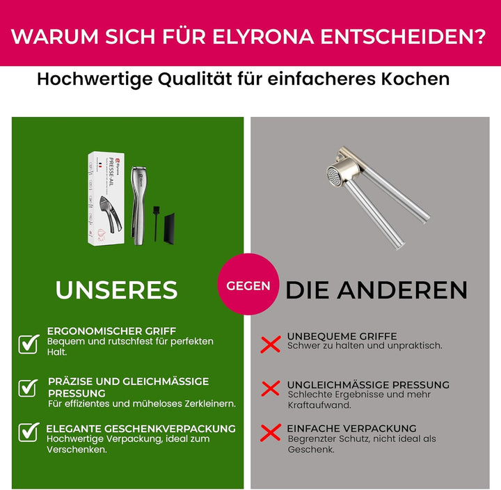 Knoblauchpresse Profi - Knoblauchschneider & Knoblauchschäler - Garlic Press - Spülmaschinenfest - K