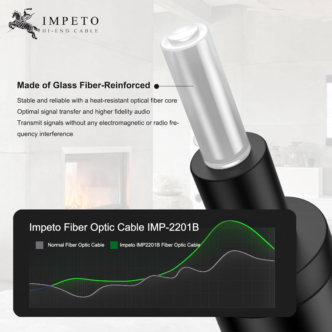 Impeto Mini Toslink Optisches Audiokabel[2m] mit LWL Störsignalschutz (Mini-Toslink auf Toslink, dig