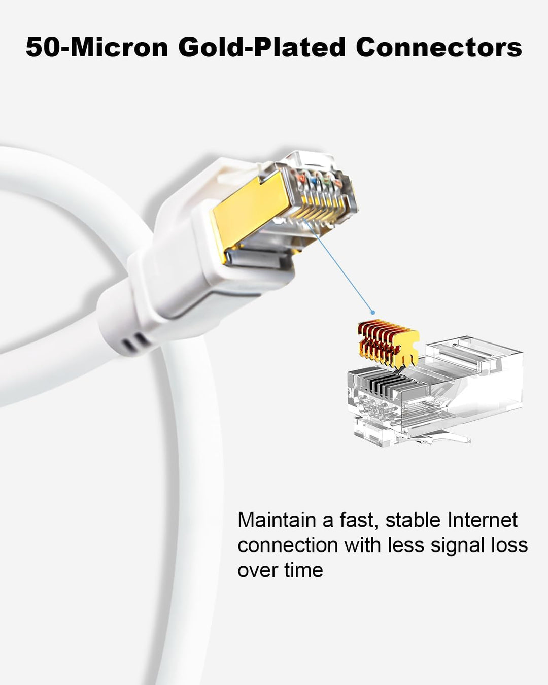 Yauhody Cat 8 Lan Kabel, Ethernet Kabel 40Gbps 2000MHz F/FTP Netzwerkkabel Gigabit RJ45 Patchkabel f