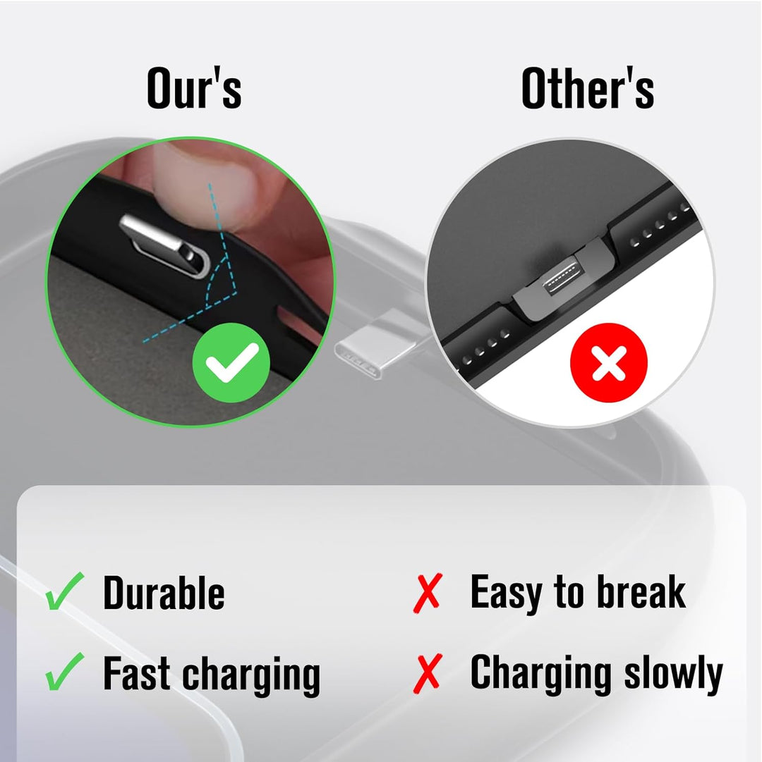 HUOBAO Akkuhülle für iPhone 12/12Pro, [5000mAh] Zusatzakku Ladehülle Akku hülle Handyhülle, Akku Bat