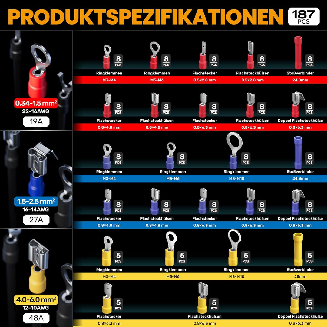 SOMELINE® Crimpzange Kabelschuhe Set, Crimpzangenset, Kabelschuhzange für 0,34-6mm² Kabelhülsen mit