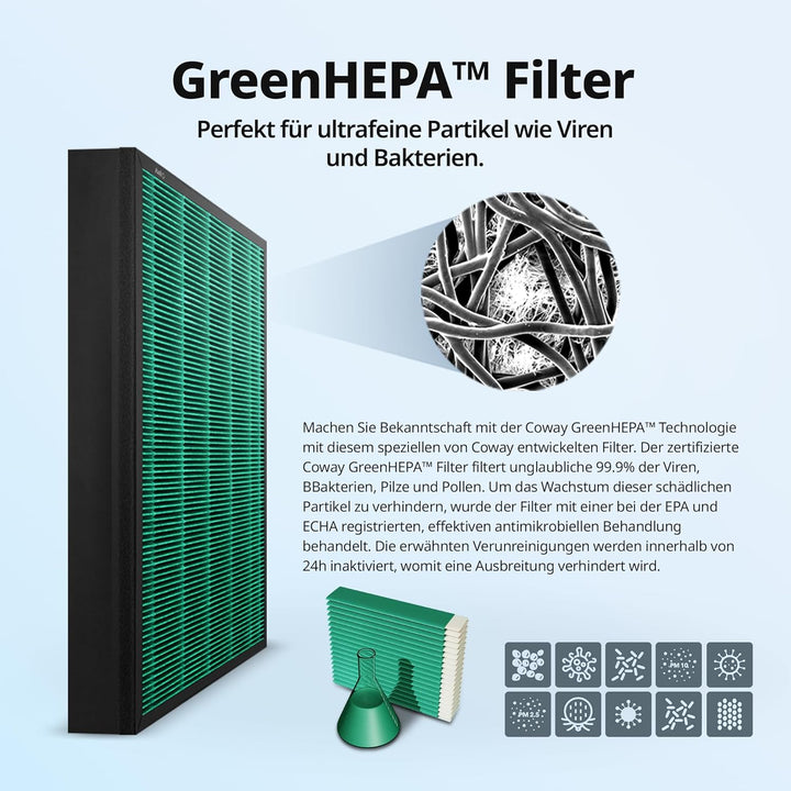 Coway 2-in-1 MAX2 Filtersatz (2 Filter) für Airmega 300S 400 Max2Filterset, 400 Max2Filterset