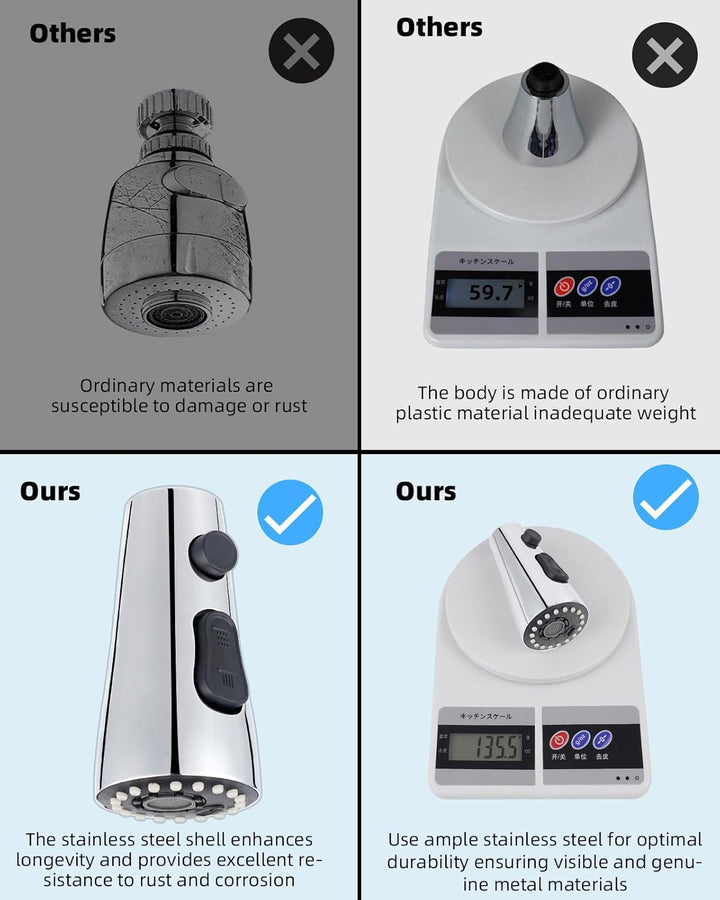 Hibbent Küche Wasserhahn Kopf Ersatz, Pull Down Küche Sprühkopf mit 15 Adaptern, 3-Funktions-Küche S