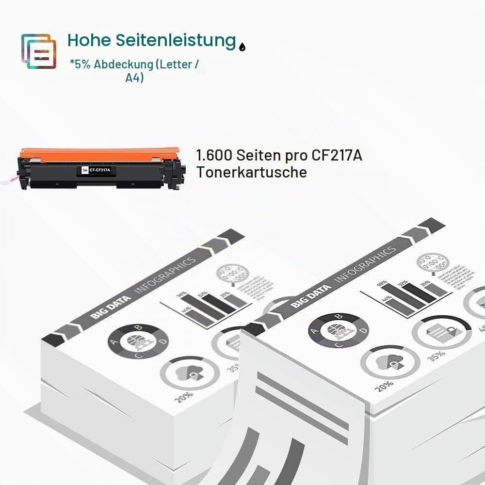 Cool Toner Kompatibel Tonerkartusche als Ersatz für HP 17A CF217A Laserjet Pro MFP M130FW M130FN M13
