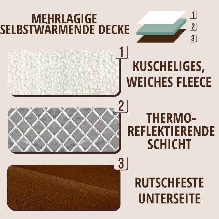 PetLove Thermal Selbstwärmende Decke für Hunde & Katzen • Wärmende Hundedecke und Katzendecke • Selb