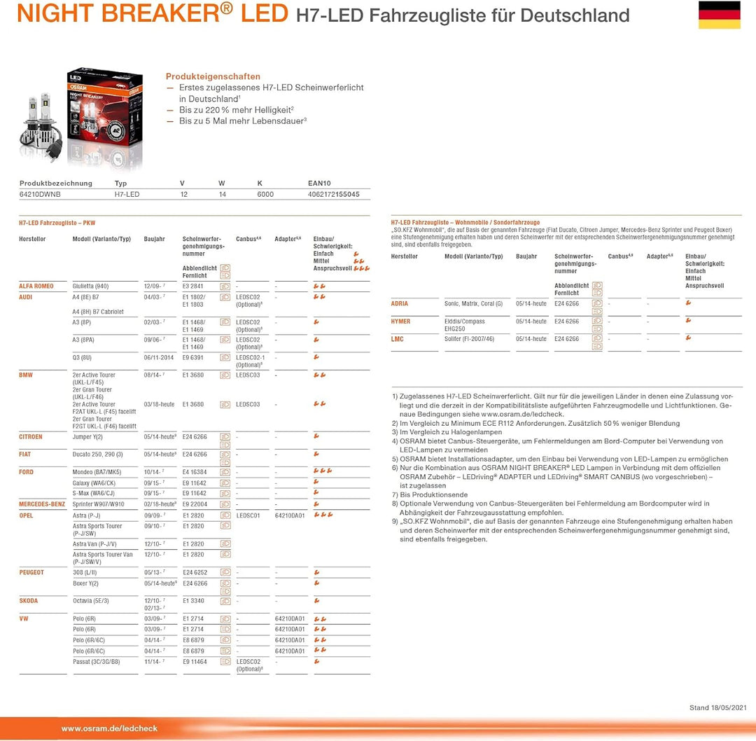 Osram LEDriving SMART CANBUS, LEDSC01, umgeht das Lampenausfallerkennungssystem Retrofit Lampen wie