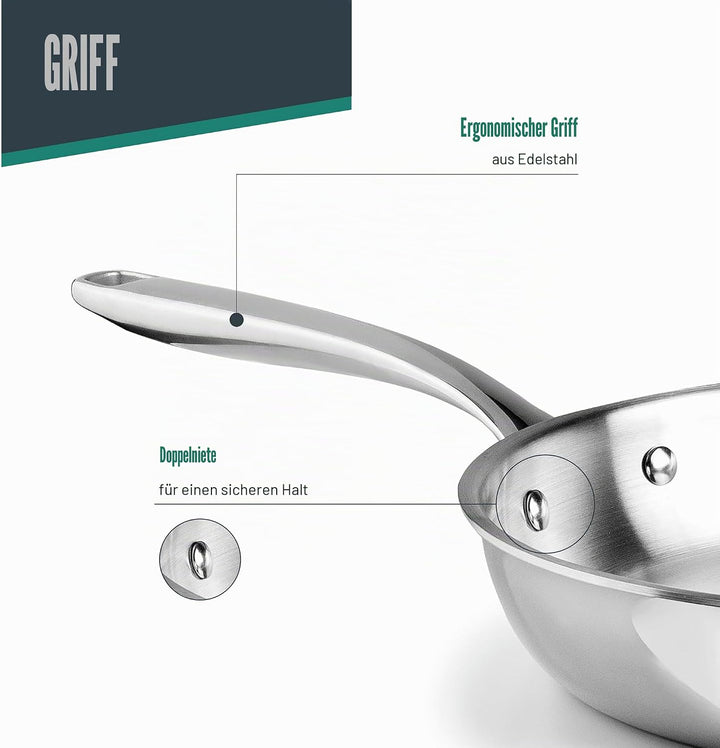 LACOR - 60848 - Trichef Bratpfanne, 18 cm, 18/10 Edelstahl Und Aluminium Dreilagiger, Ergonomischer