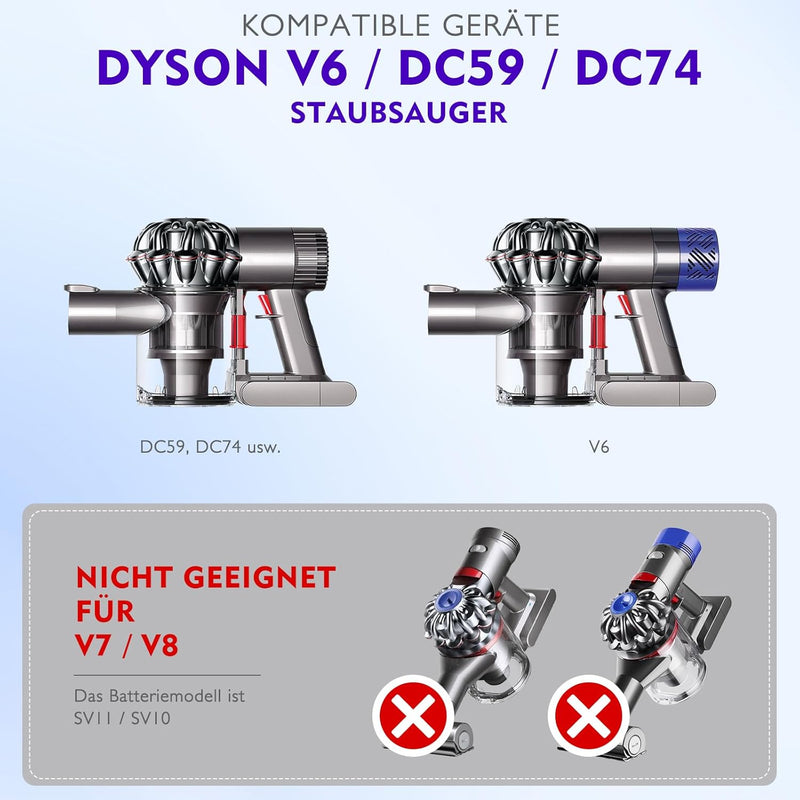 Behälter für Dyson V6 Absolute V6 Total Clean DC72 DC59 Motorhead Staubsauger Staubbehälter, B Schni