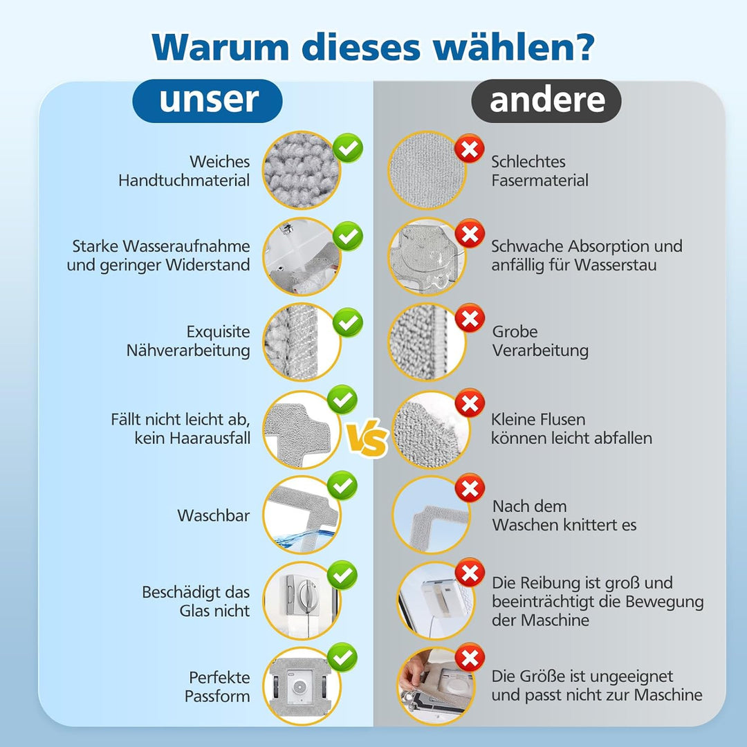 12 Stück Reinigungspad für Ecovacs Winbot W2S / W2S Omni Fensterputzroboter, Reinigungstuch für Ecov