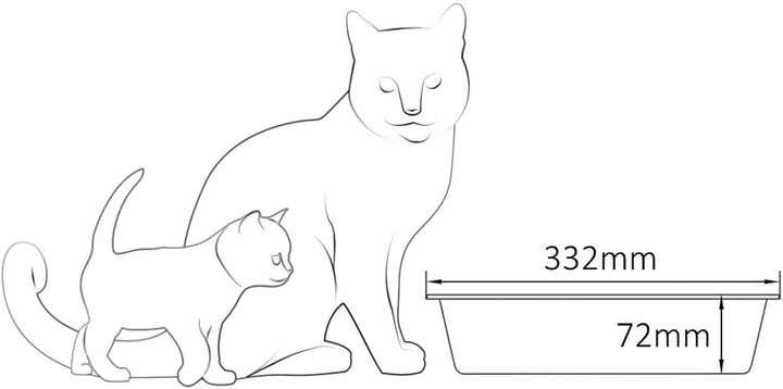 4Big.fun 2X Set Erste Katzentoilette Schalentoilette Katzenklo - perfekt für Kätzchen Katzenbabys Ju