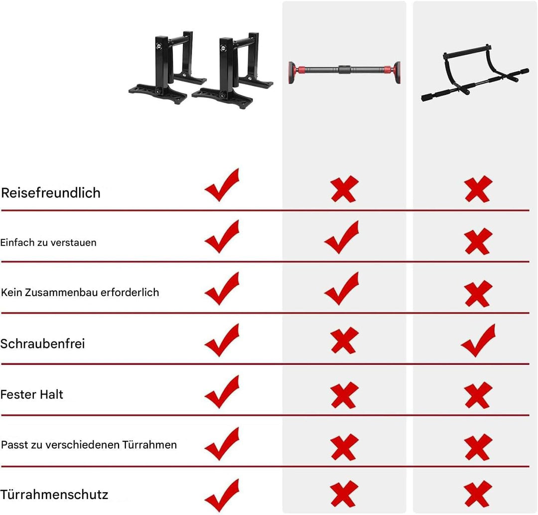 Türrahmen Klimmzugstange | Robuste Krafttrainings Klimmstange für Heimfitness - Zwei Stücke Klappbar