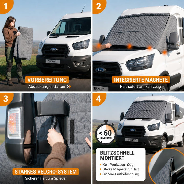 NATURIZ® Frontscheibenabdeckung Ford Transit – Premium Scheibenabdeckung - Thermomatte aussen +Sonne