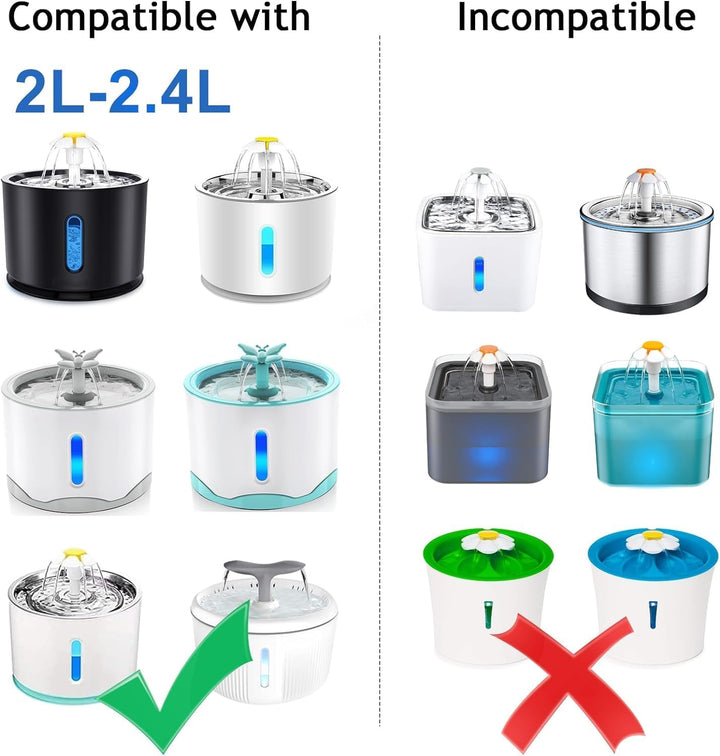 Parner Ersatzfilter für Katzenbrunnen, gesunde und hygienische Filter für Haustier Wasserspender. (1