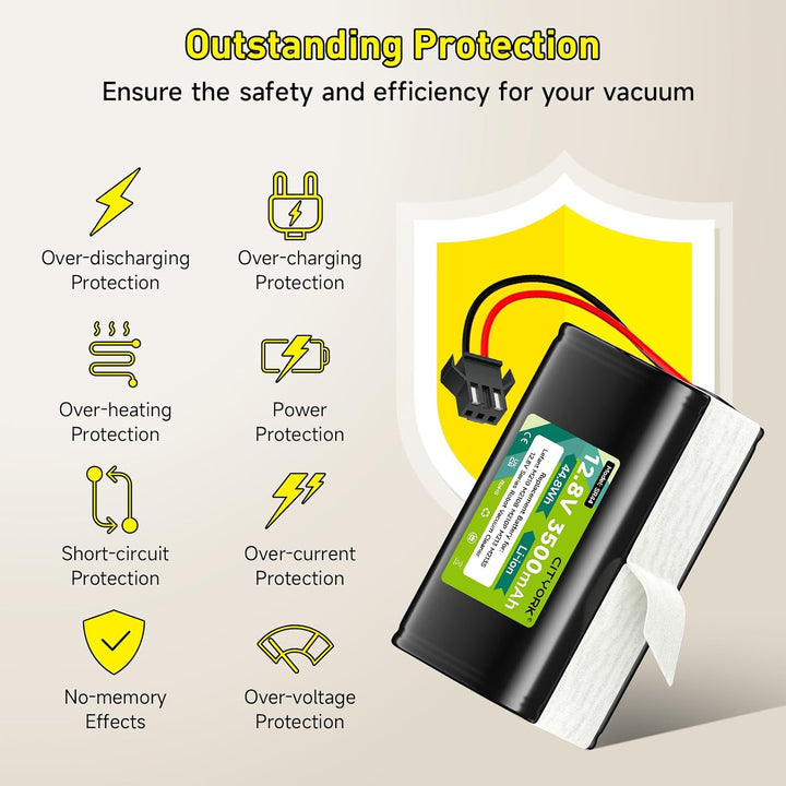 CITYORK 12.8V/ 3500mAh Ersatz Akku für 12.8V Lefant M210 M210B M210P M213 M213S M1, für 12.8V OKP Li