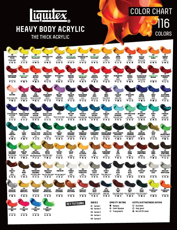Liquitex 4413890 Professional Heavy Body Acrylfarbe in Künstlerqualität mit ausgezeichneter Lichtech