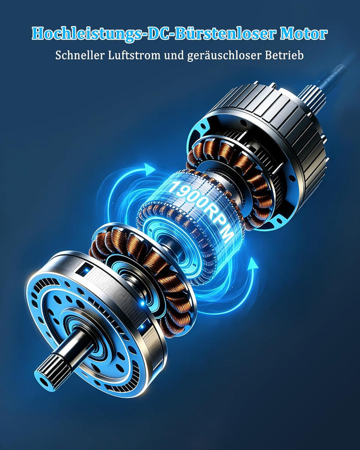 Rotorloser Ventilator,Turmventilator sehr Leise,3 Geschwindigkeiten,75°Oszillation,12H Timer,LED-Anz