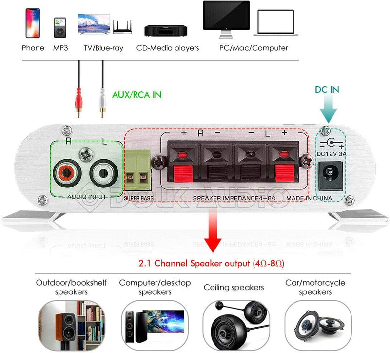 Mini Stereo 2.1 Kanal Leistungsverstärker Home/Car/Marine Subwoofer Amplifier