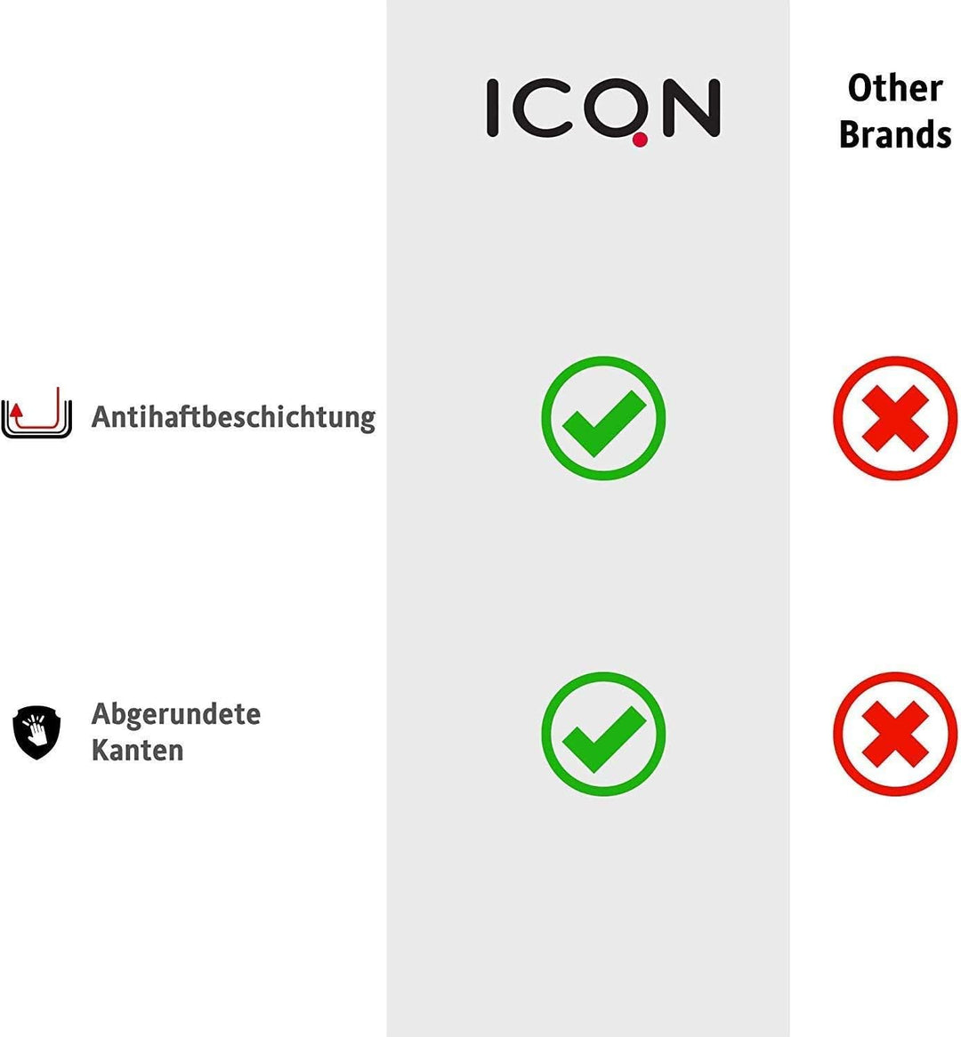 ICQN 460 x 375 x 30 mm Antihaft-Beschichtung Backblech, Passend für Bosch Neff Constructa, Non-Stick