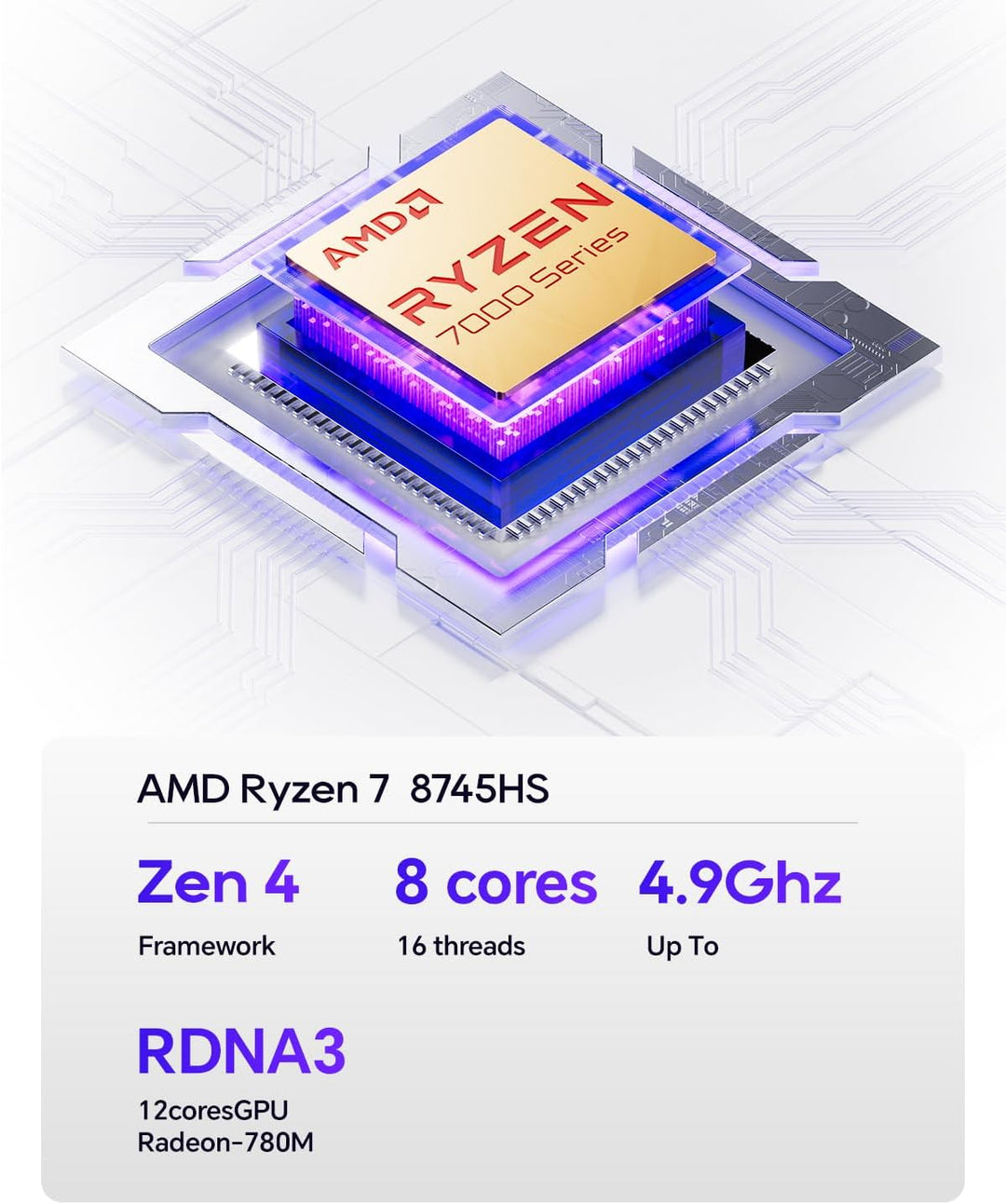 AOOSTAR GEM12 Max 8745HS Mini PC, Ryzen 7 8745HS Gaming PC, 24GB DDR5 RAM 1TB SSD PCIe 4.0, Mini Des