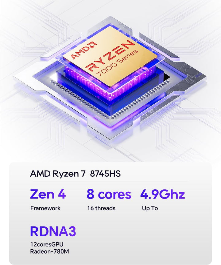 AOOSTAR GEM12 Max 8745HS Mini PC, Ryzen 7 8745HS Gaming PC, 24GB DDR5 RAM 1TB SSD PCIe 4.0, Mini Des